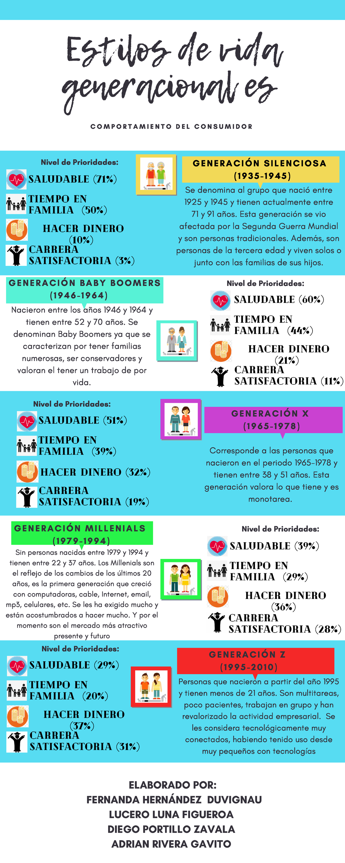estilos-de-vida-de-generalizaciones-hhghhj-hgjjj-ughjug-ugbji-jeff