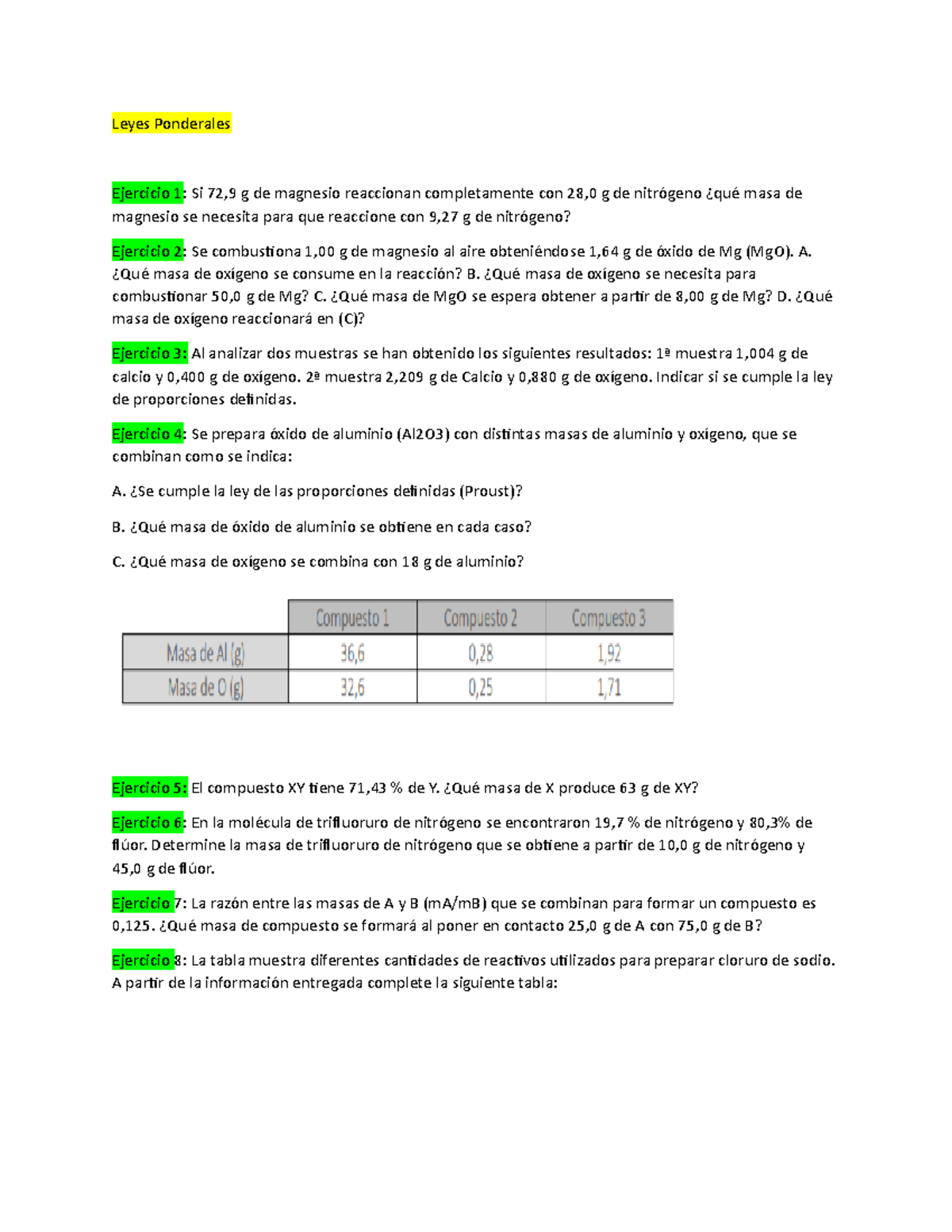 Ejercicios De Leyes Ponderales - Leyes Ponderales Ejercicio 1: Si 72,9 ...