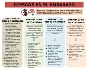 IMSS-052-08 - gpc - Guía de Referencia Rápida Vigilancia y manejo del