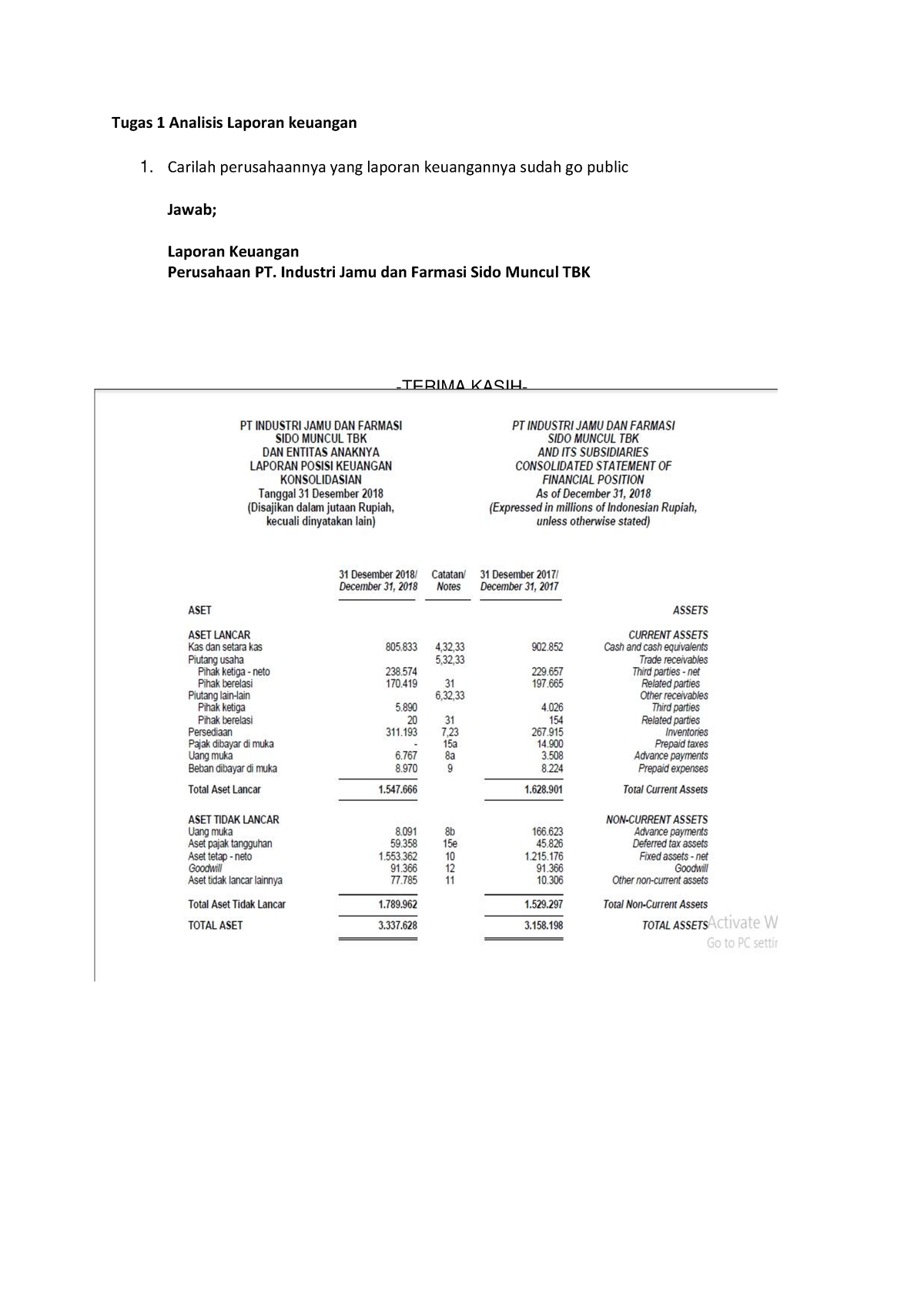 Tugas Analisis Laporan Keuangan Tugas 1 Analisis Laporan Keuangan 1 Carilah Perusahaannya 8801
