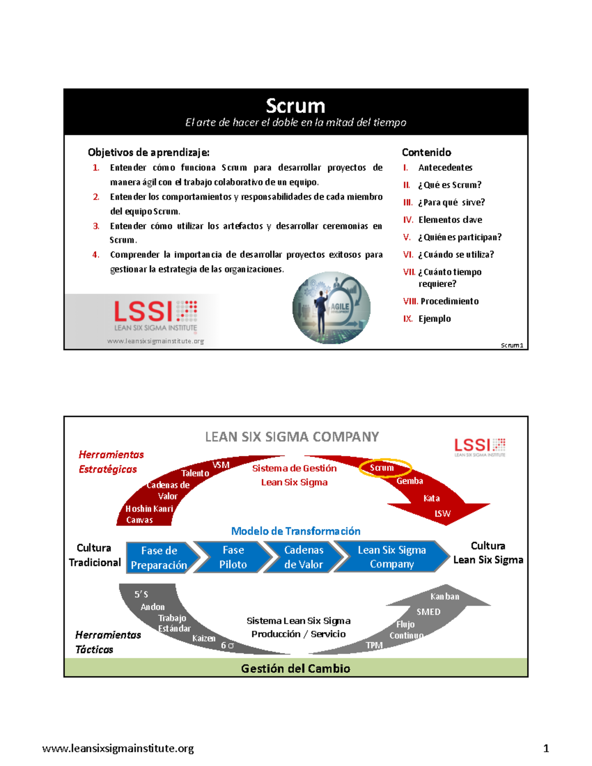 5 2 Scrum V21 Scrum 1 1 Entender Cómo Funciona Scrum Para