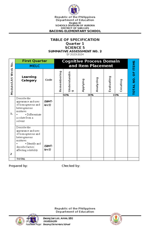 Lesson PLAN FOR COT3 - education - GRADES 1 to 12 DAILY LESSON LOG ...