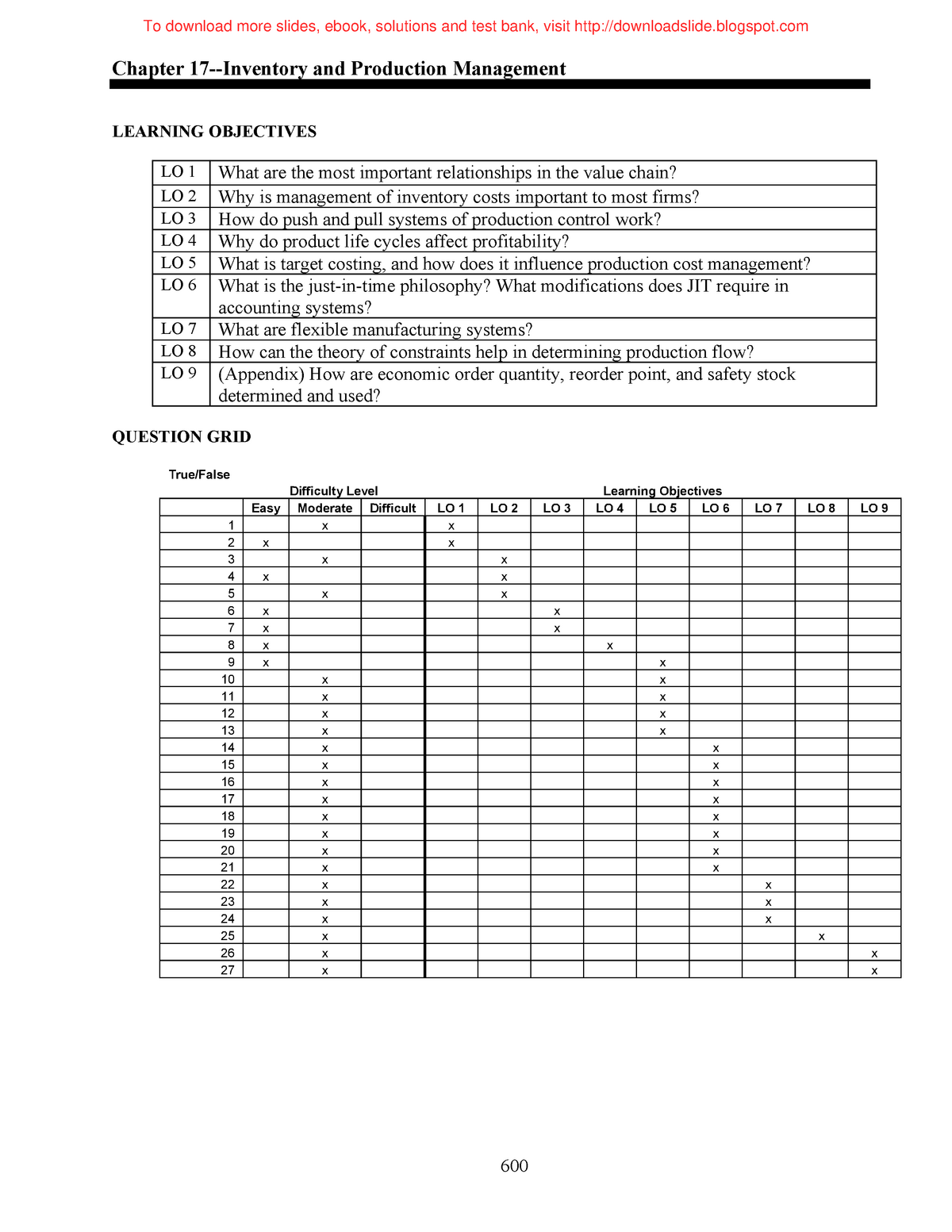 Chapter 17 - Cost Accounting Question and Answer Reviewer - Chapter 17 ...