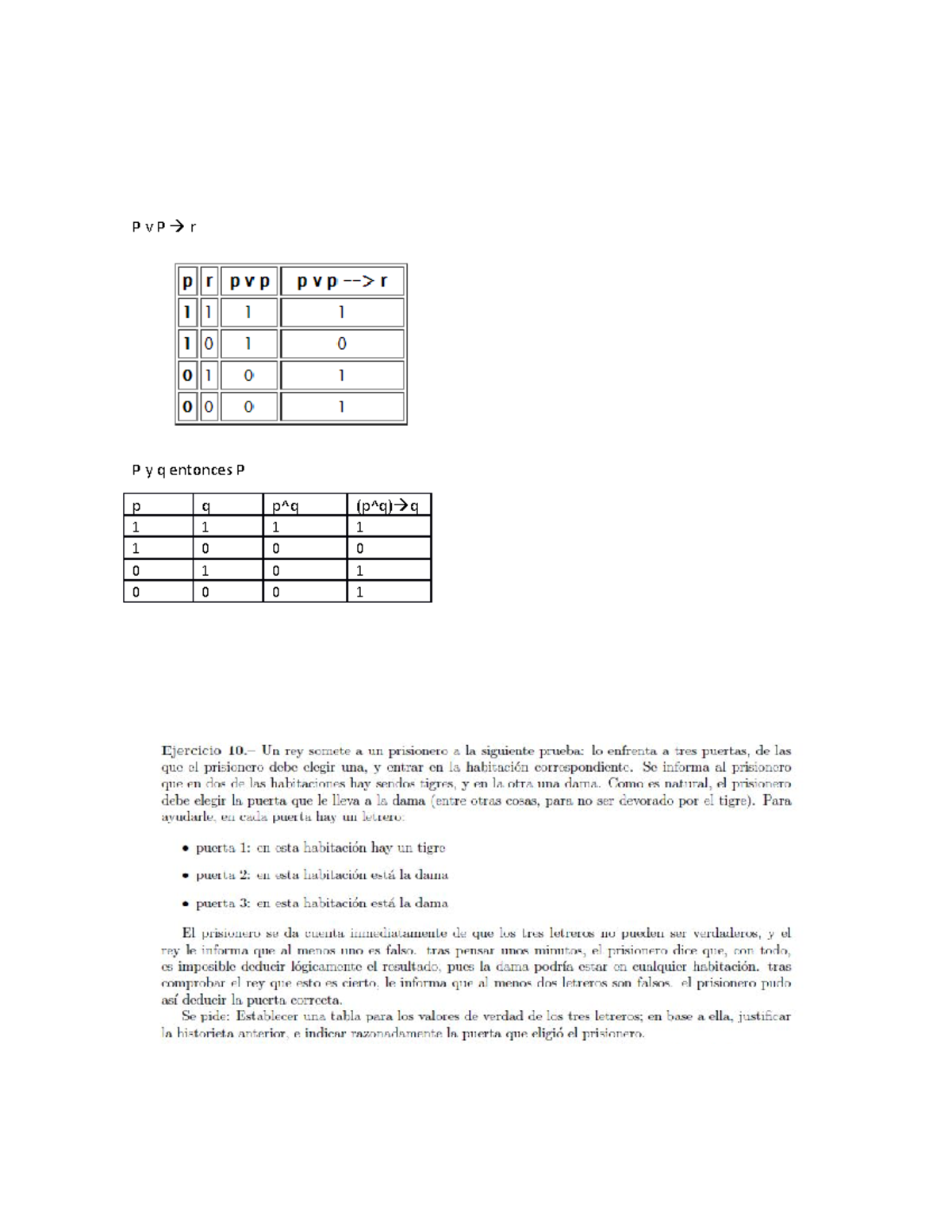 Ejercicio tablas de verdad, matematicas discretas P v P r P y q entonces P p q p^q (p^q) q 1 1