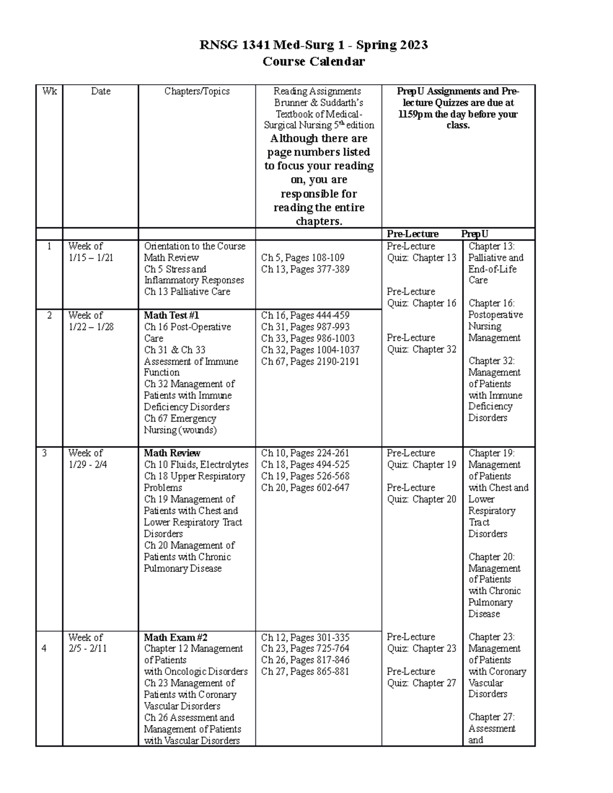 1341 Spring 2023 Course Calendar21 RNSG 1341 MedSurg 1 Spring