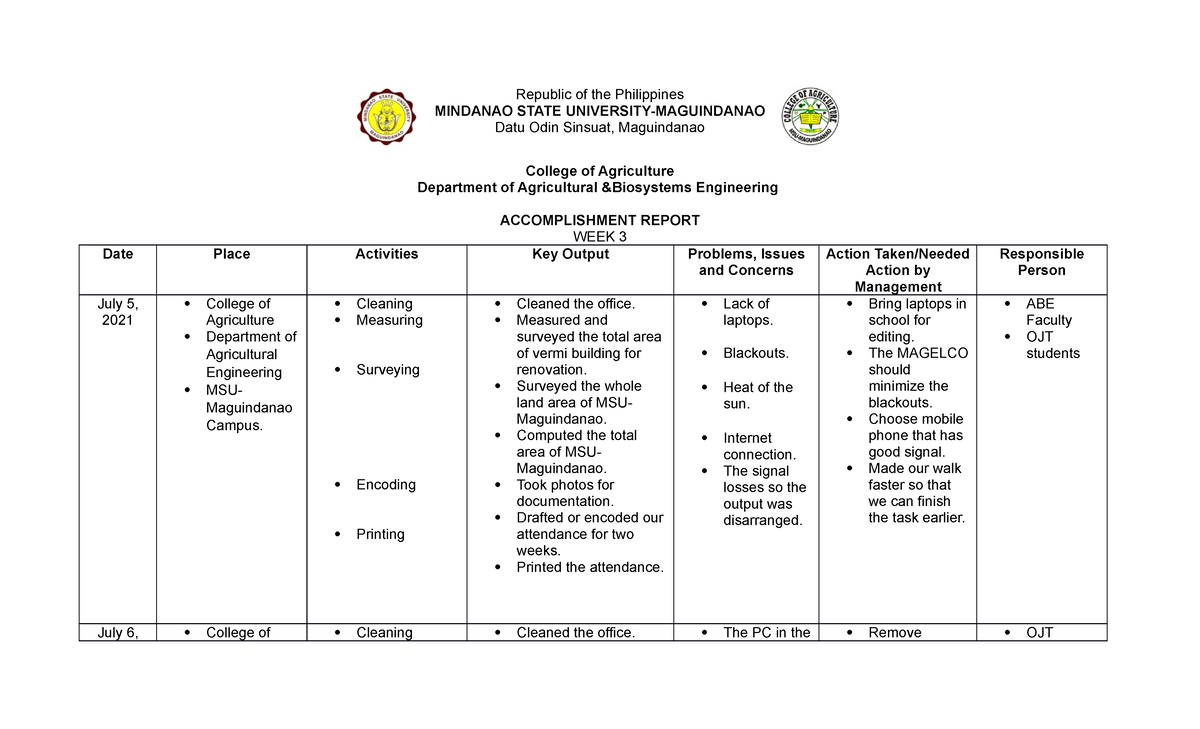 WEEK 3 - THIS IS HELFUL FOR EVERYONE - Republic of the Philippines ...