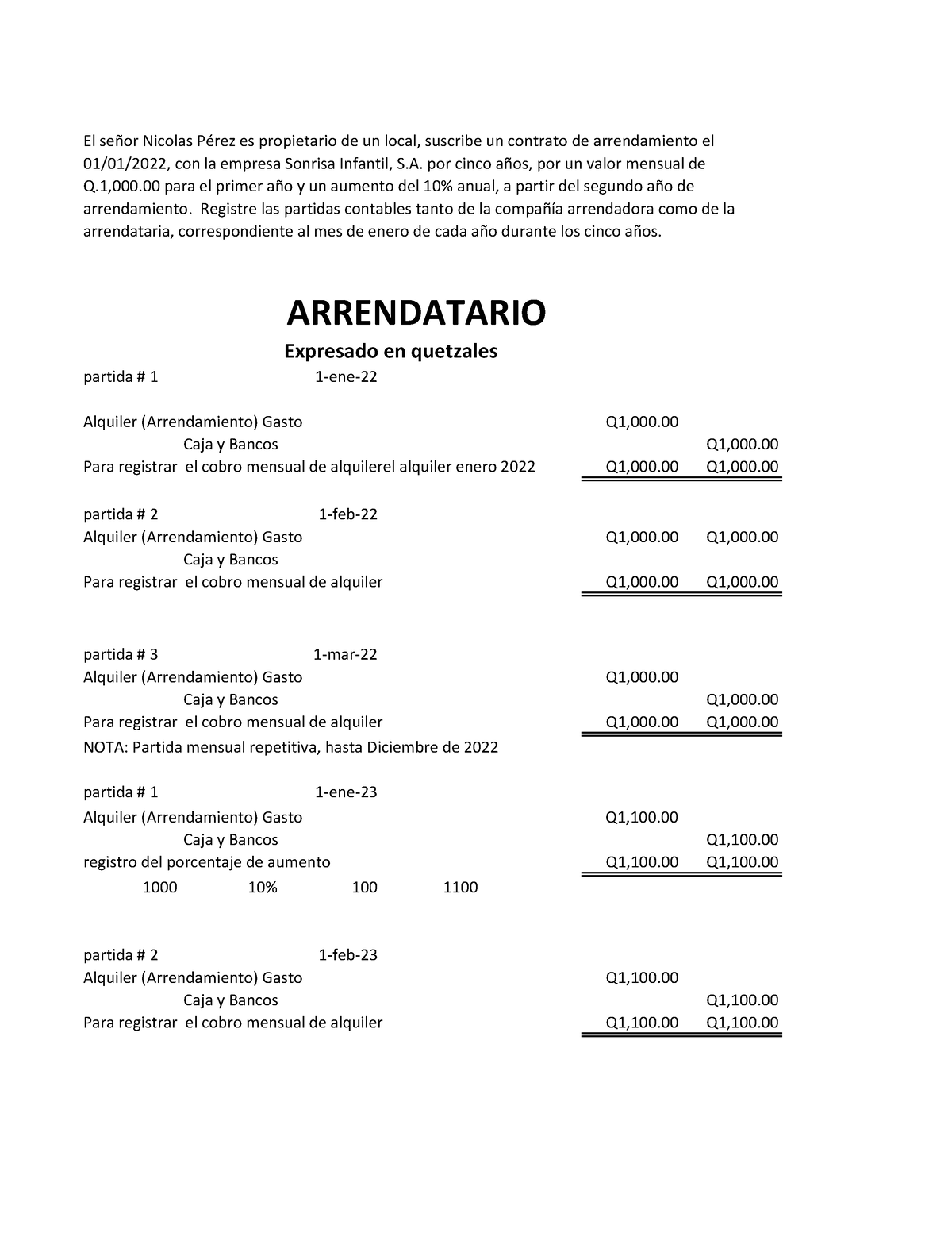 Resolucion Ejercicio De Arrendamiento Operacional Arrendatario Expresado En Quetzales Partida 3300
