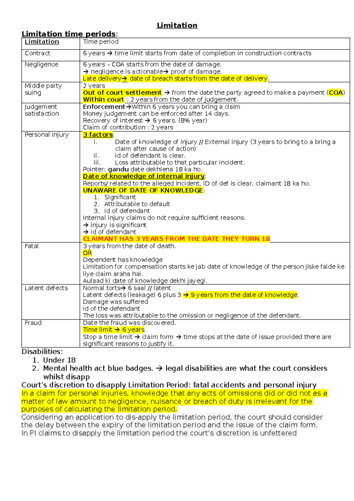 limitation notes - Limitation Limitation time periods: Limitation Time ...