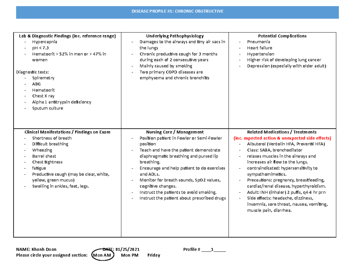 Disease profile number 1 - Lab & Diagnostic Findings (inc. reference ...
