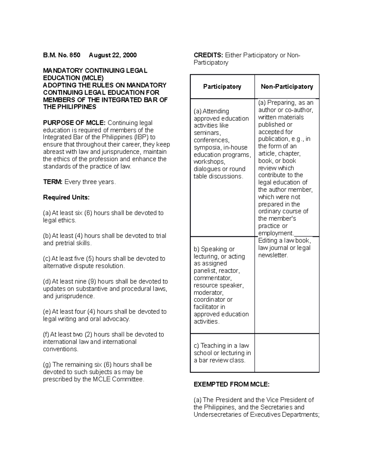 Basic Legal Ethics - Bar Matters - B. No. 850 August 22, 2000 MANDATORY ...