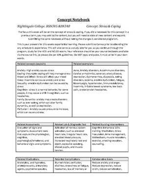 research designs questions analytical methods and findings