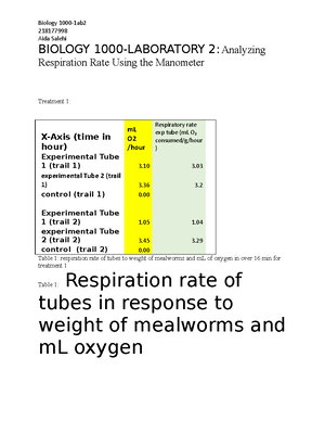 Lab 5 Pre-Lab Worksheet - Lab 5: Pre-Lab Worksheet Winter 2022 ©York ...