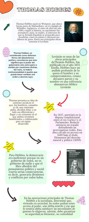 ideas de thomas hobbes sobre el gobierno