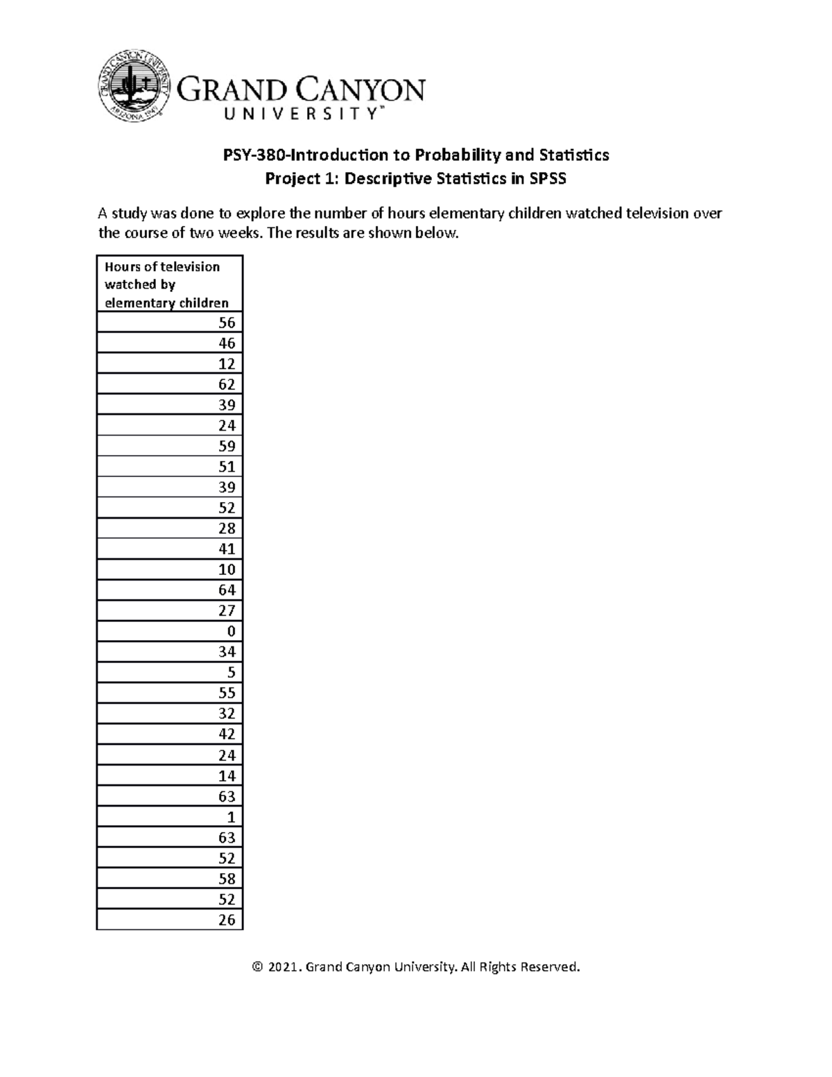 PSY380 RS T2 Project 1 Descriptive Stats SPSS - PSY-380-Introduction to ...