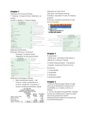 Microecon 1 - fsdvsd - Essential Graphs for Microeconomics Basic ...