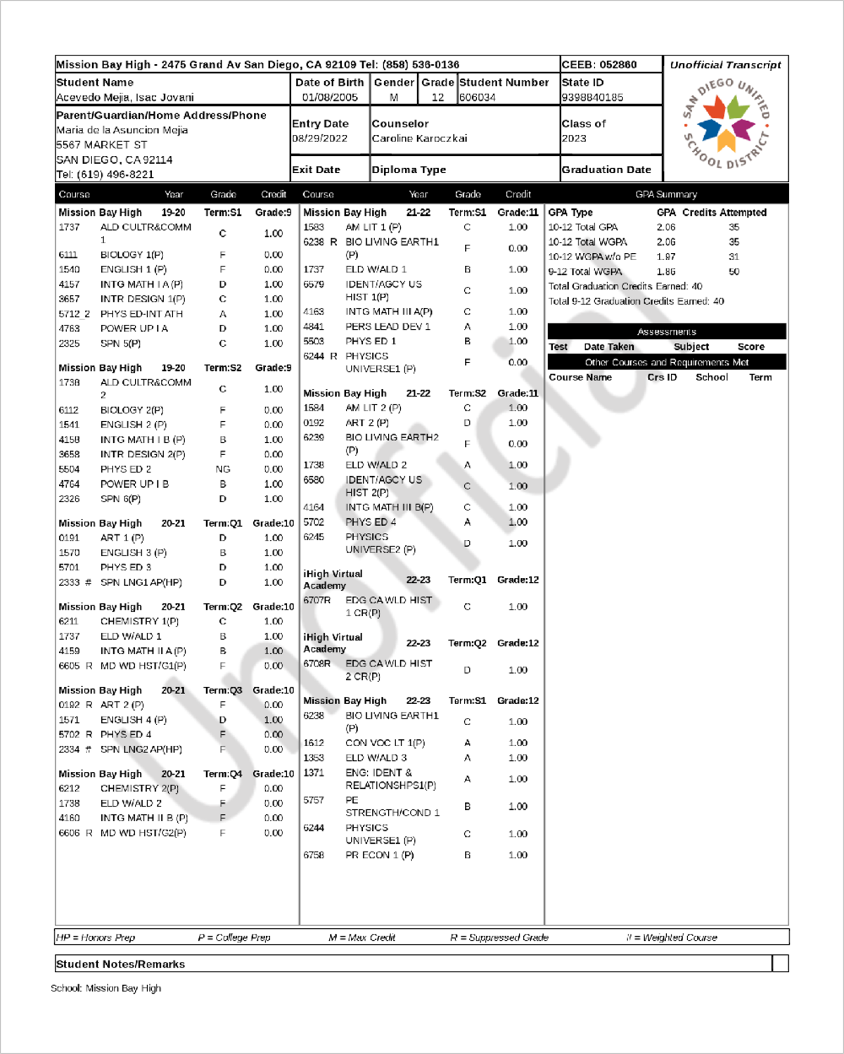 Unofficial Transcript PSY 100 Studocu