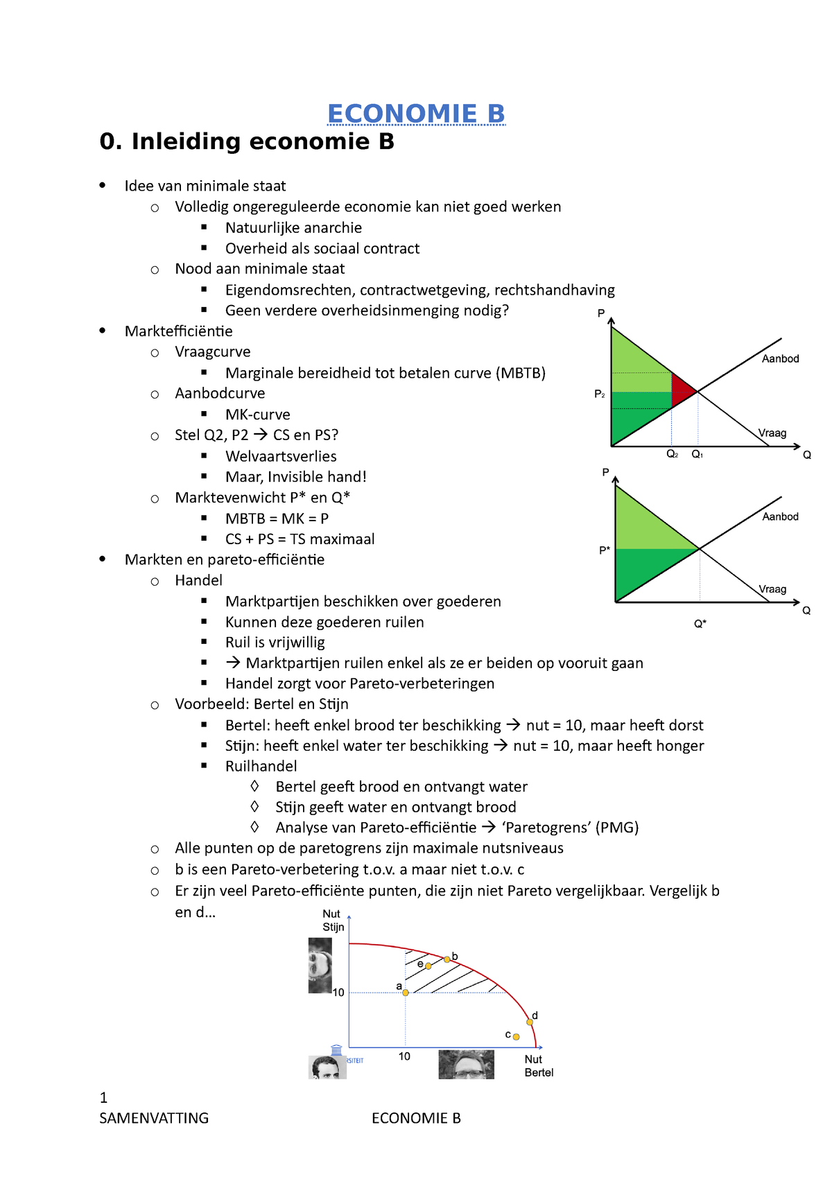 Samenvatting Economie B (downloaden Voor Deftige Layout) - ECONOMIE B 0 ...