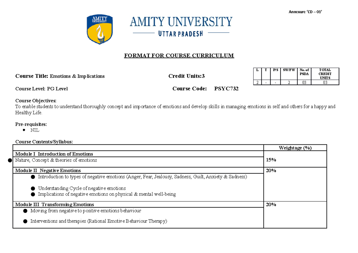 Emotions and Implications - Annexure ‘CD – 01’ FORMAT FOR COURSE ...