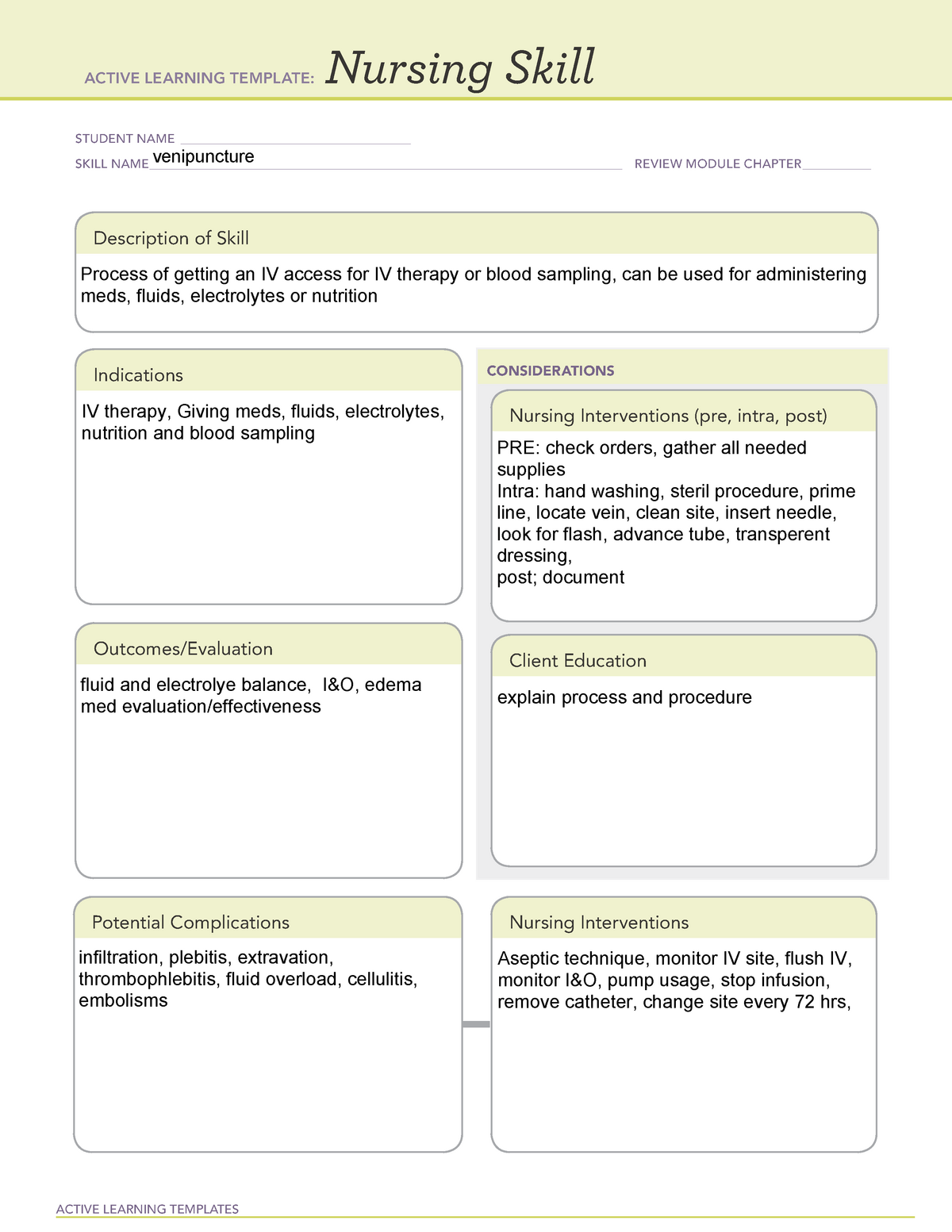 Nursing skill template (12) HSRT 2342 StuDocu