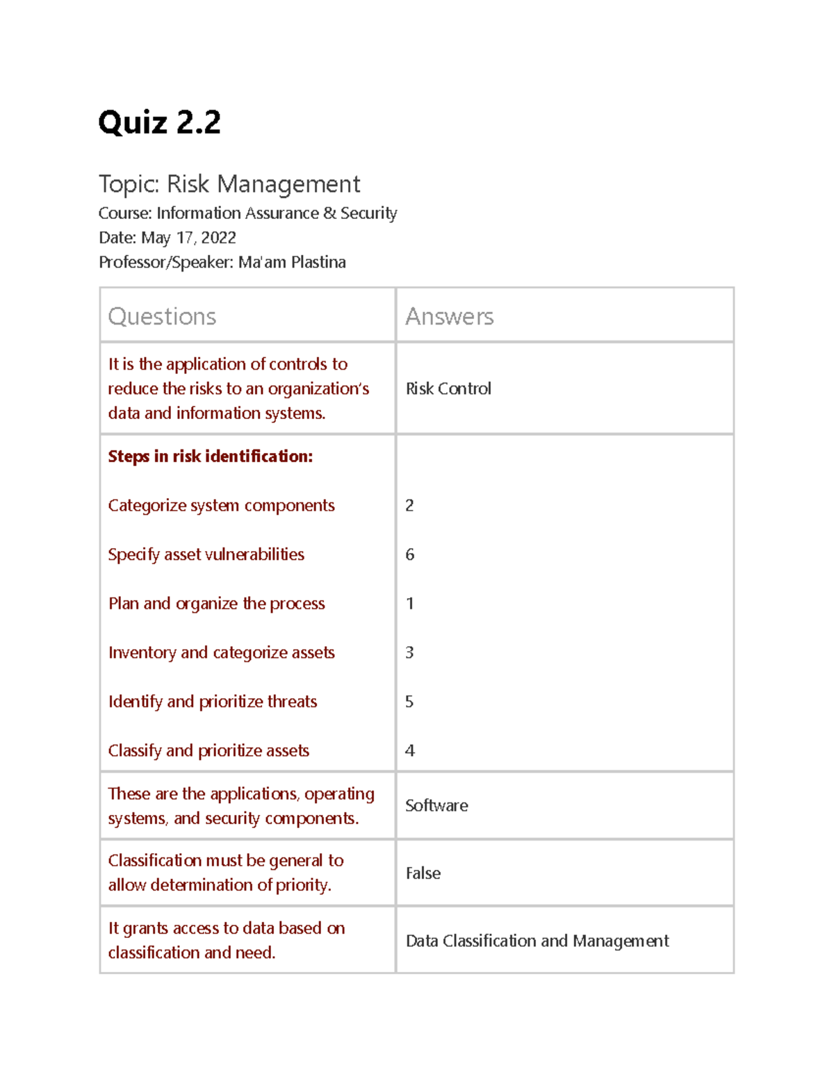 Quiz 2.2 - RIsk Management - Quiz 2. Topic: Risk Management Course ...