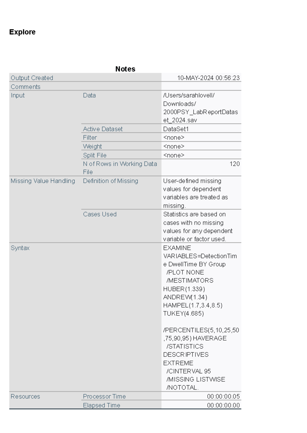 Output[ 27] - SPSS output example - Explore Notes Output Created 10-MAY ...