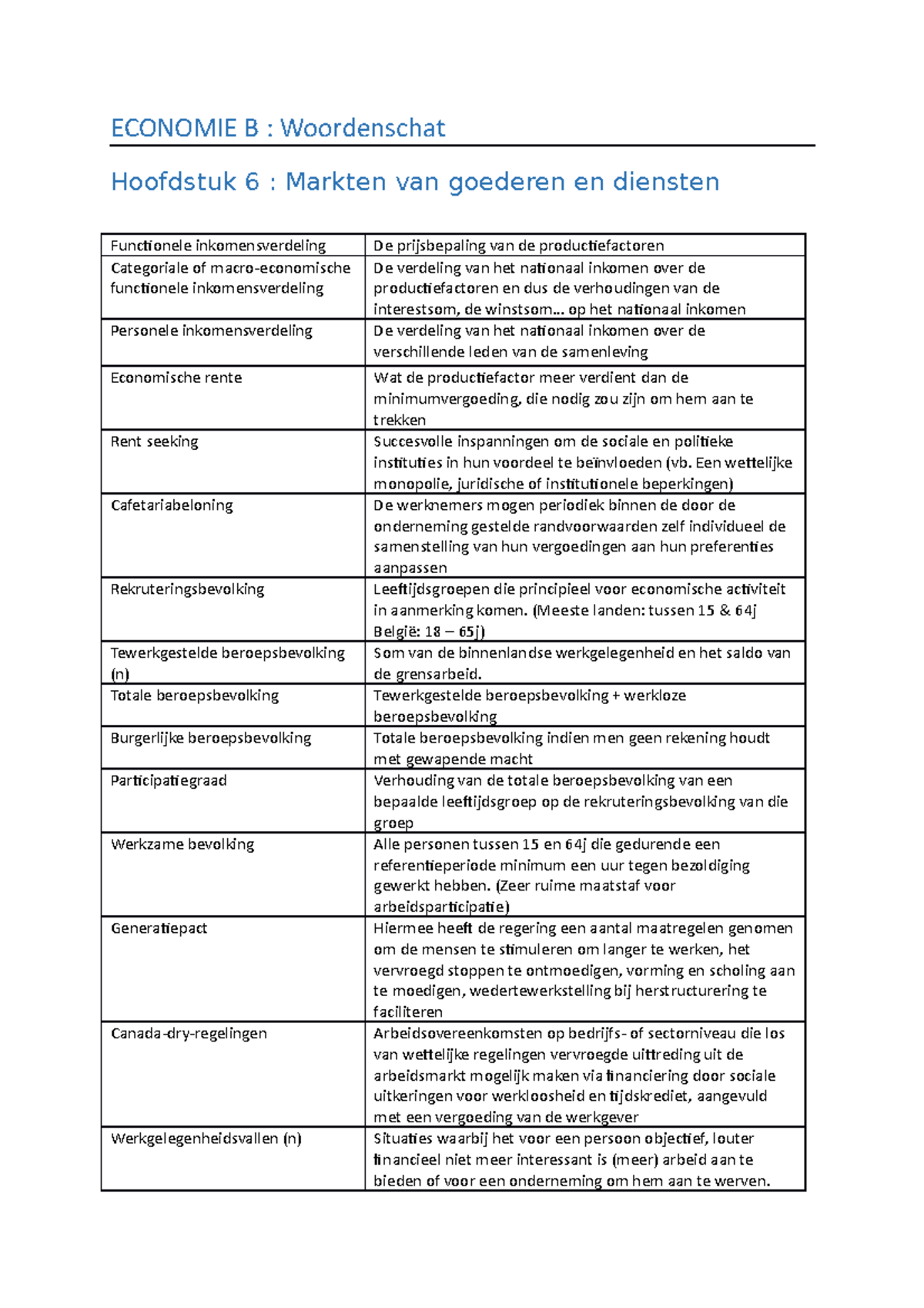 Samenvatting Economie Toegelicht - Woordenschat - ECONOMIE B ...