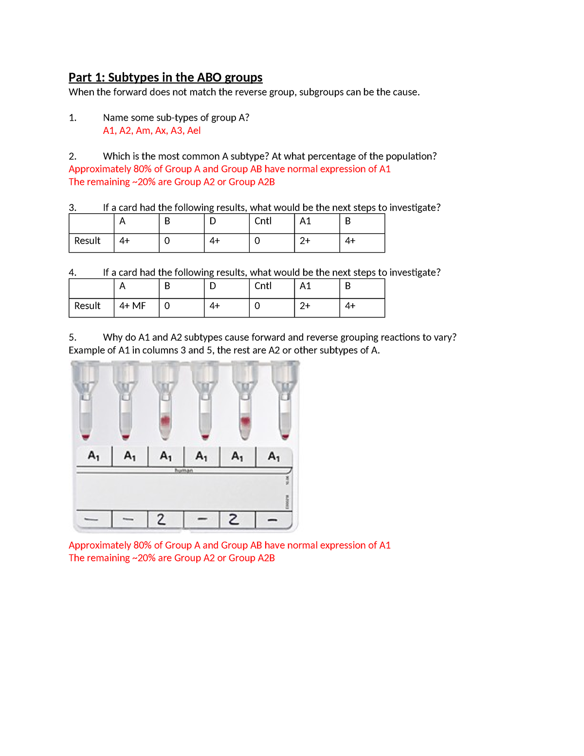 91129 2023 WS2 Rh Answers5 Part 1 Subtypes in the ABO groups When