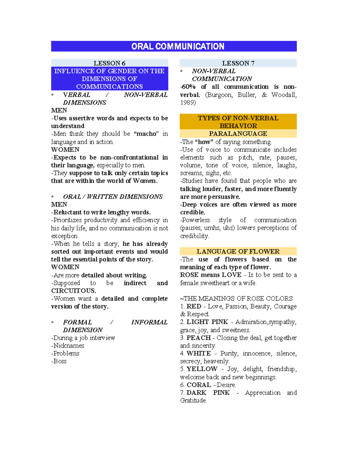 (2) Oralcom - Lesson 6-8 - ORALCOM LESSON 6 INFLUENCE OF GENDER ON THE ...