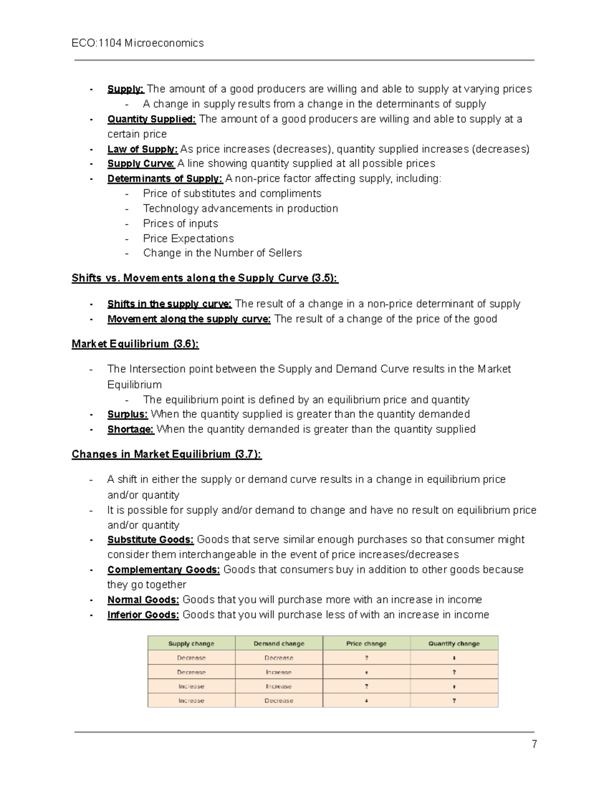 Econ_final_notes.pdf-3 - ECO:1104 Microeconomics Supply: The amount of ...