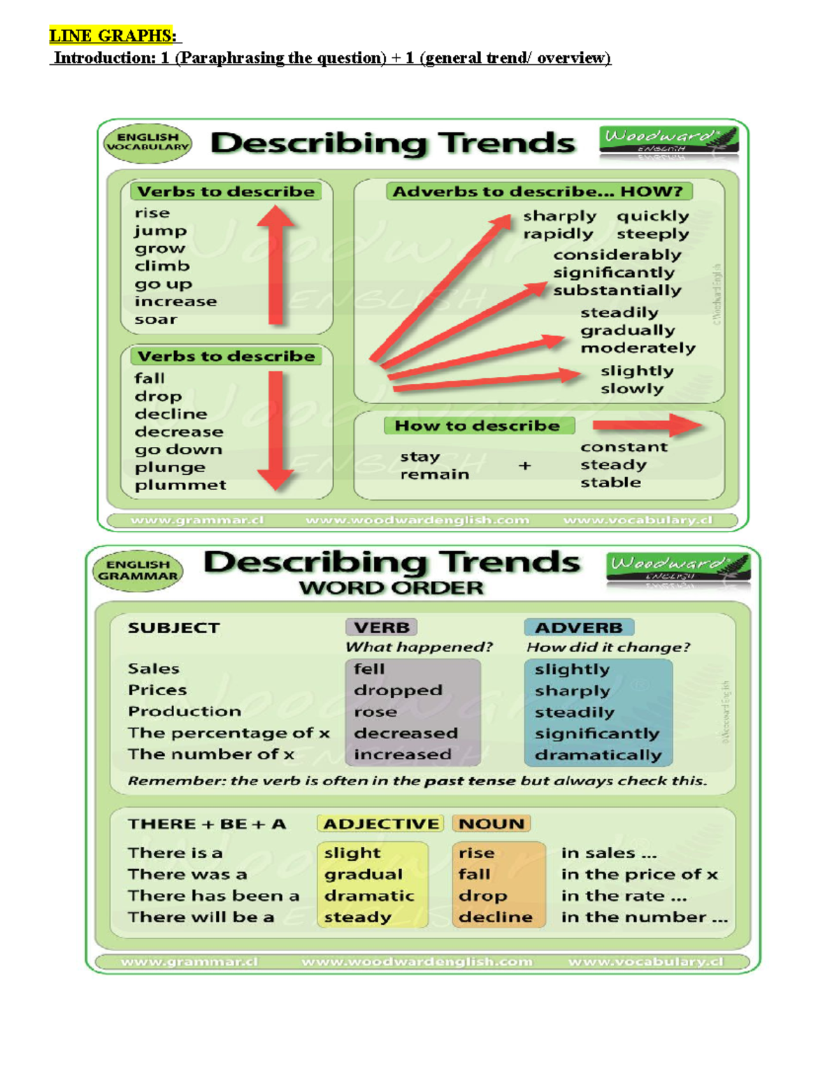 LINE- Graphs - It is what it is - LINE GRAPHS: Introduction: 1 ...