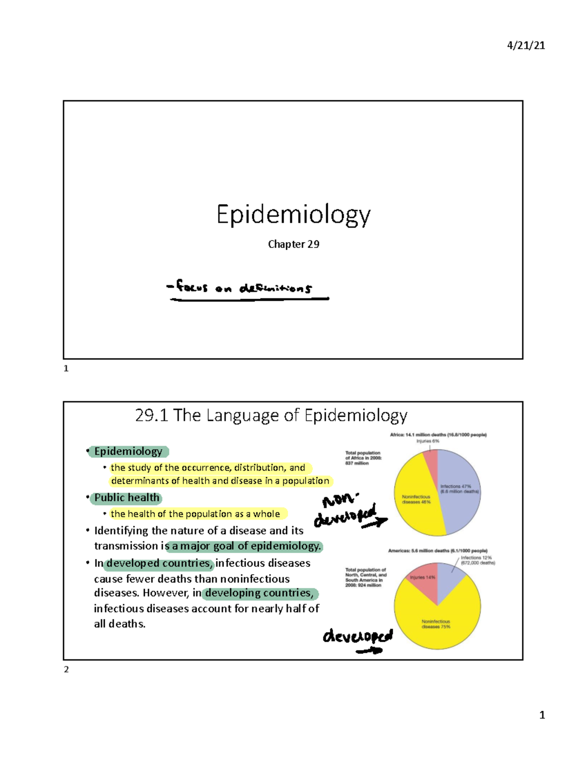 Module 14 Epidemiology Chapter 29 1 29 The Language of Epidemiology