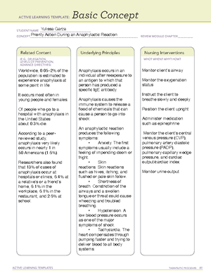 Herpes Zoster ALT - ACTIVE LEARNING TEMPLATES THERAPEUTIC PROCEDURE A ...