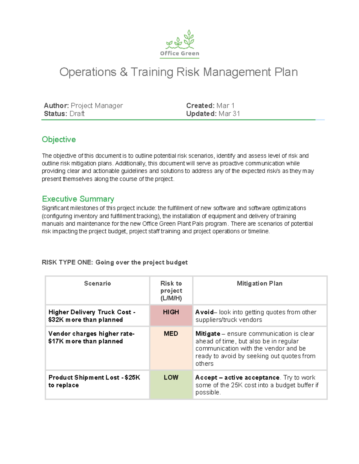 Activity-risk-management-plan Mm - Operations & Training Risk 