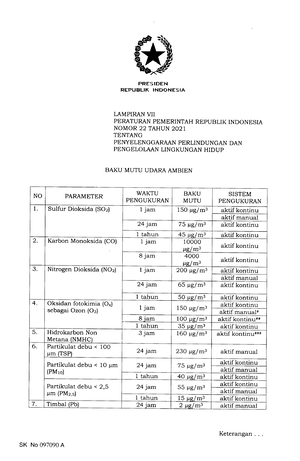 10. Lampiran IX Salinan PP Nomor 22 Tahun 2021 - REPUBLIK INDONESIA ...