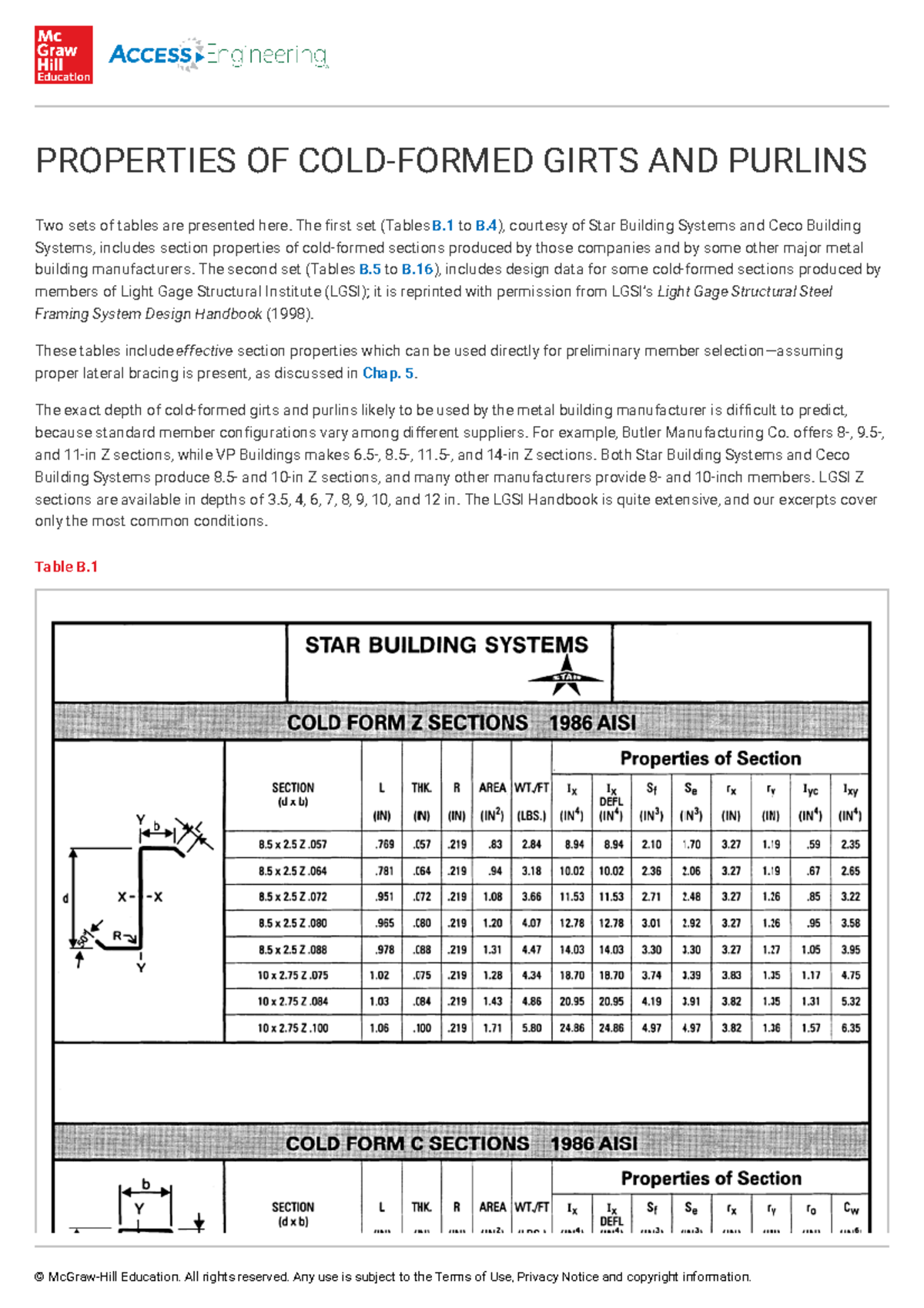 Properties Of Cold Formed Girts And Purlins Properties Of Cold Formed