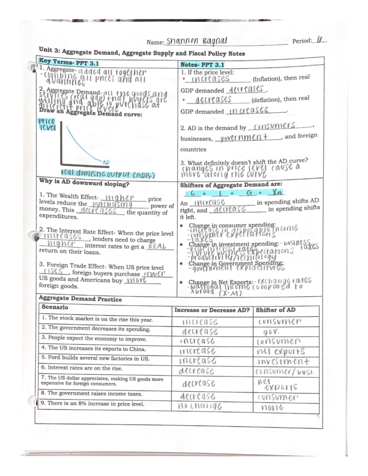 unit 3 aggregate demand assignment answers