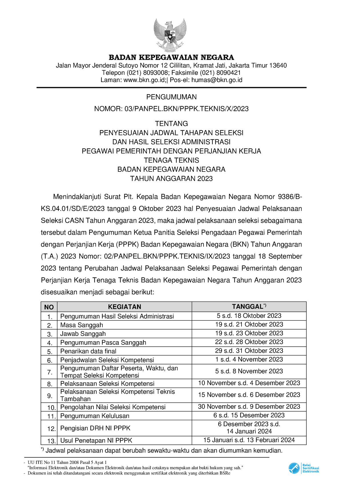 Pengumuman Hasil Seleksi Administrasi PPPK BKN 2023 - BADAN KEPEGAWAIAN ...