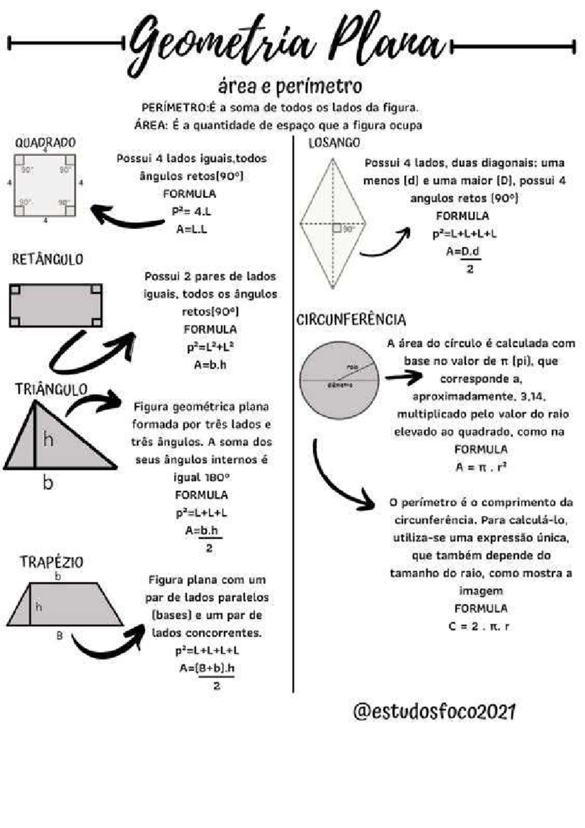 Geometria basica - Studocu