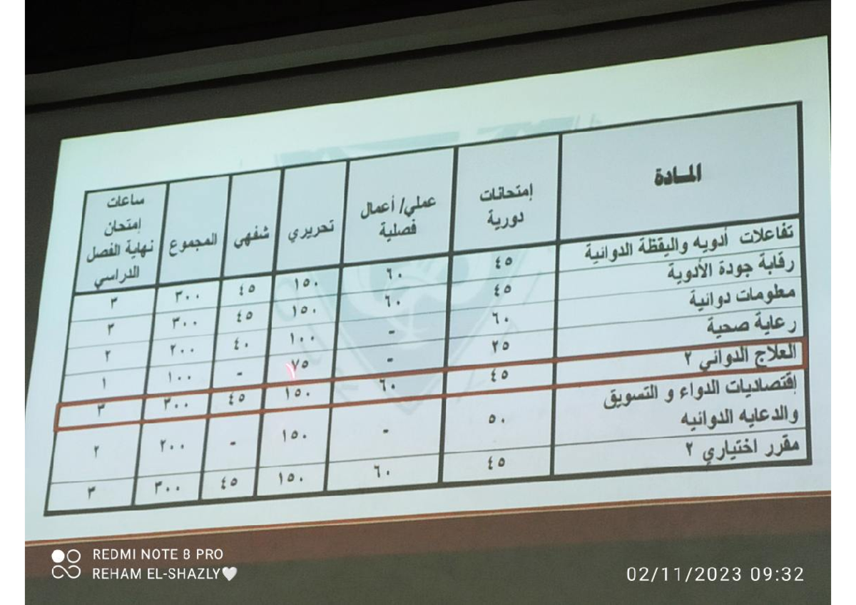 Therapy Lec 1 Health Care Studocu
