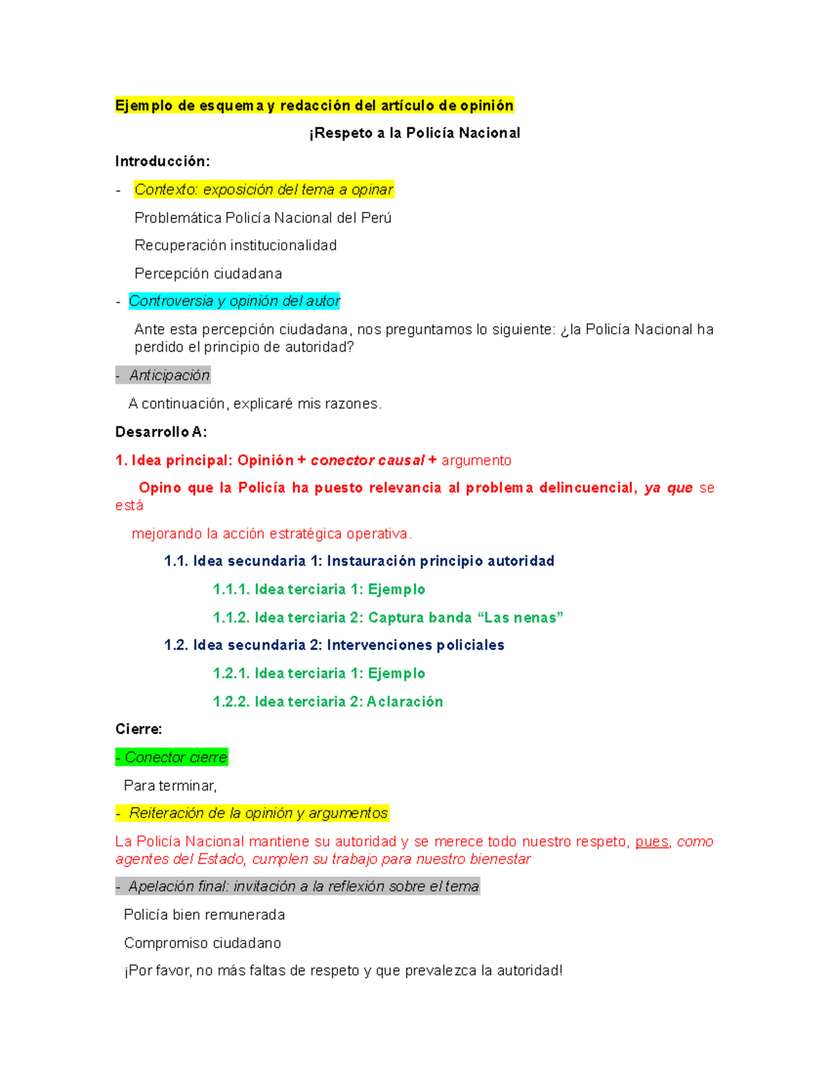 Ejemplo de esquema y redacción del artículo de opinión - Ejemplo de ...