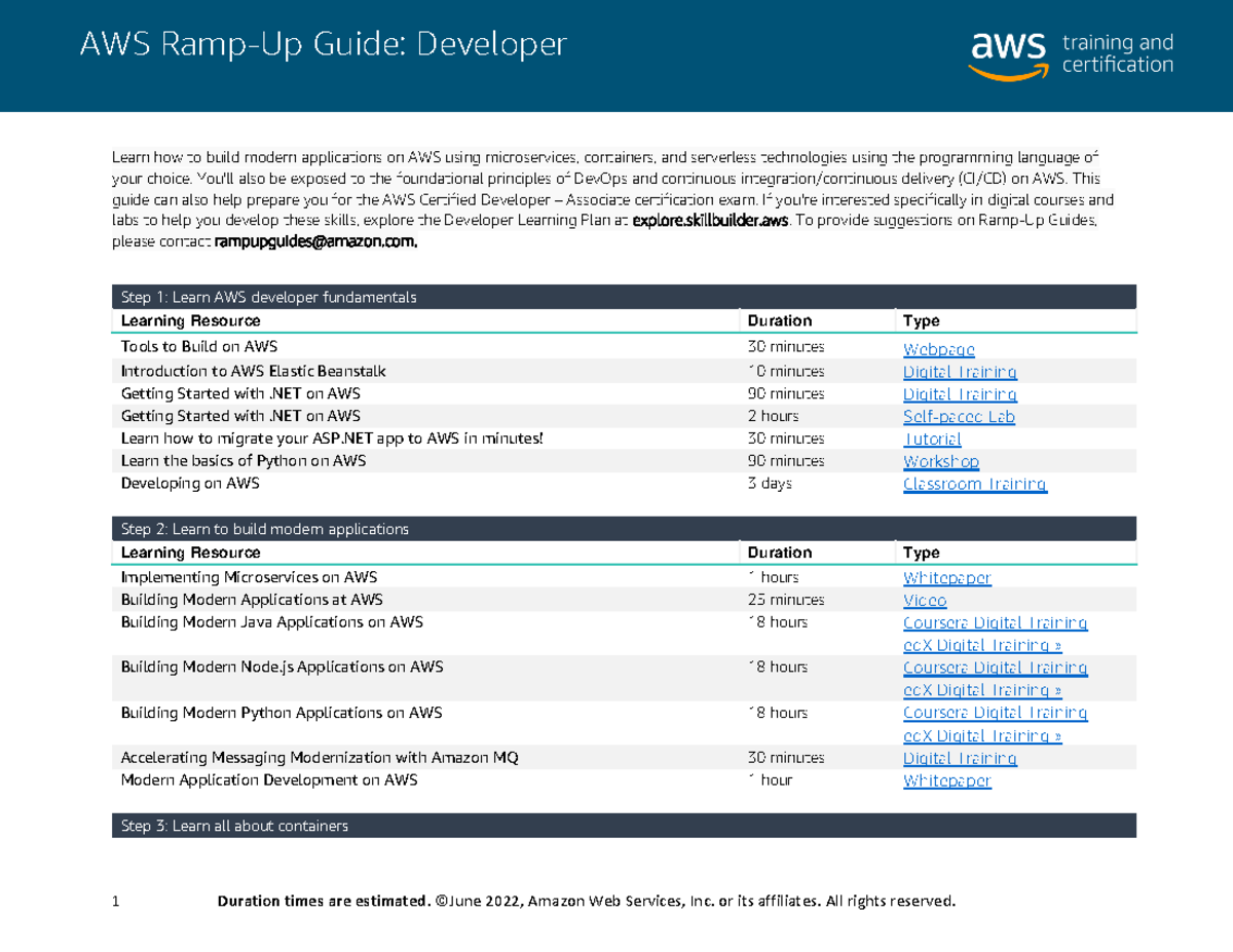 RampUp Guide Developer Learn how to build modern applications on AWS