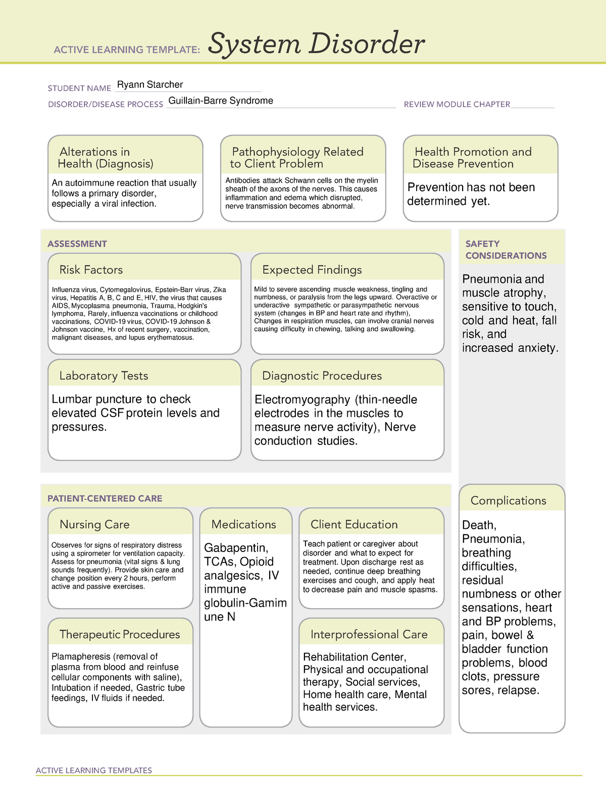 System Disorder Directions Active Learning Templates vrogue co