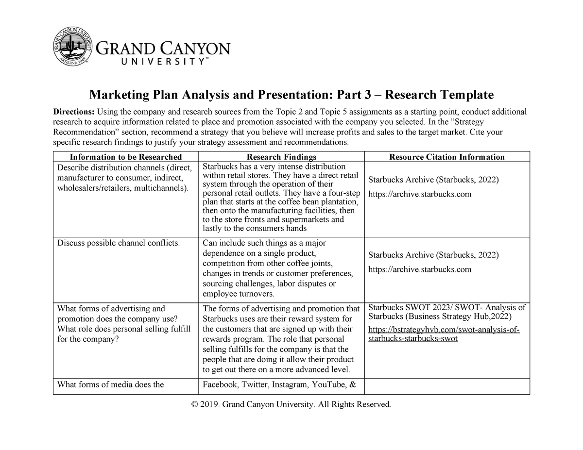 MKT 315 RS Marketing Plan Analysis And Presentation Part 3 Research ...