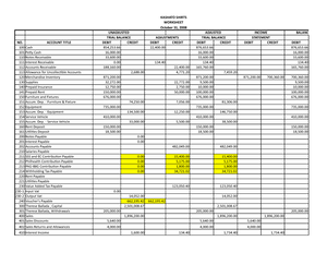 PE7 Q4 MOD4 - 4TAW4T4T - Physical Education Quarter 4 – Module 3 ...