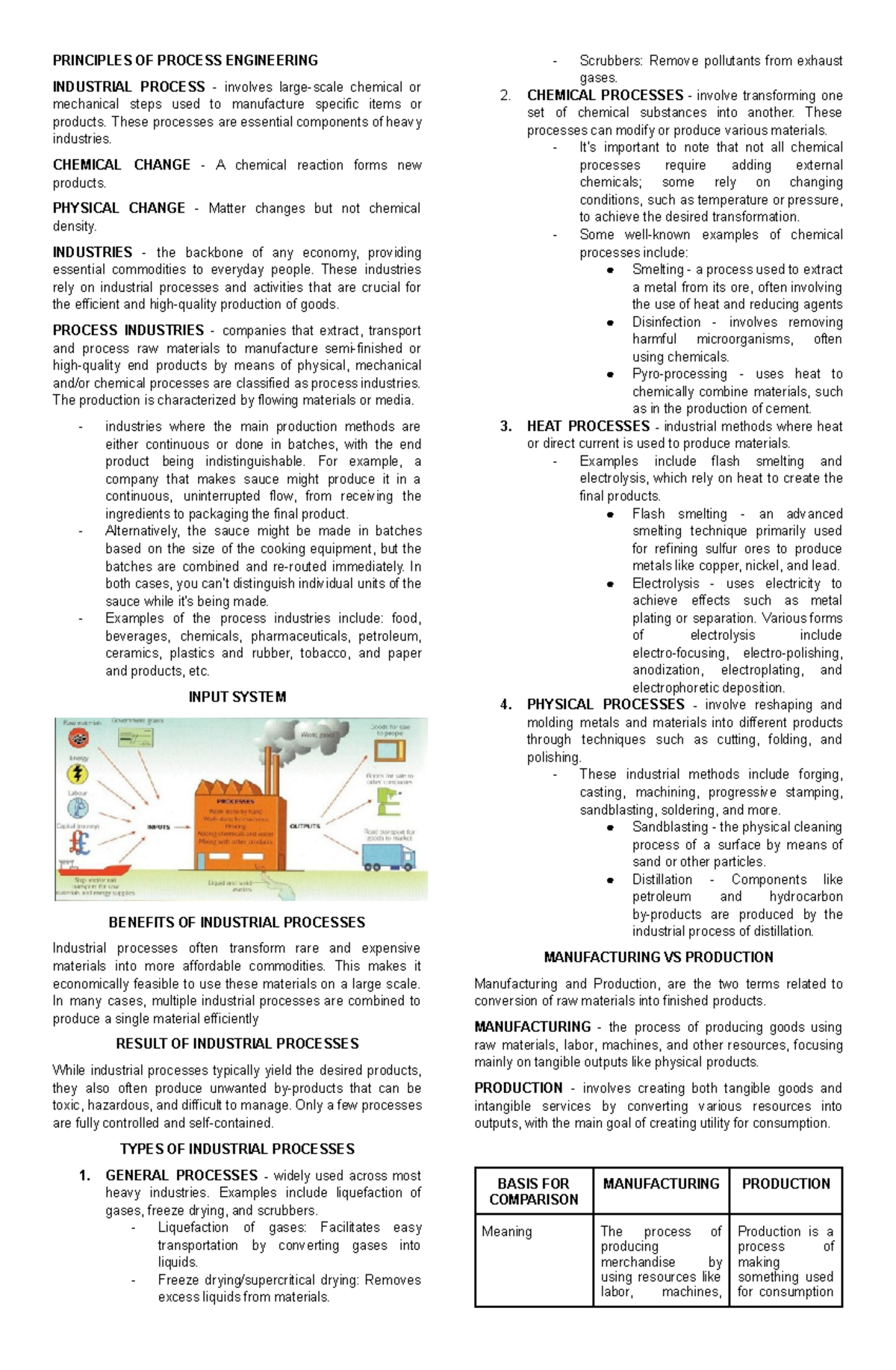 Principles OF Process Engineering MOD1-2 - PRINCIPLES OF PROCESS ...