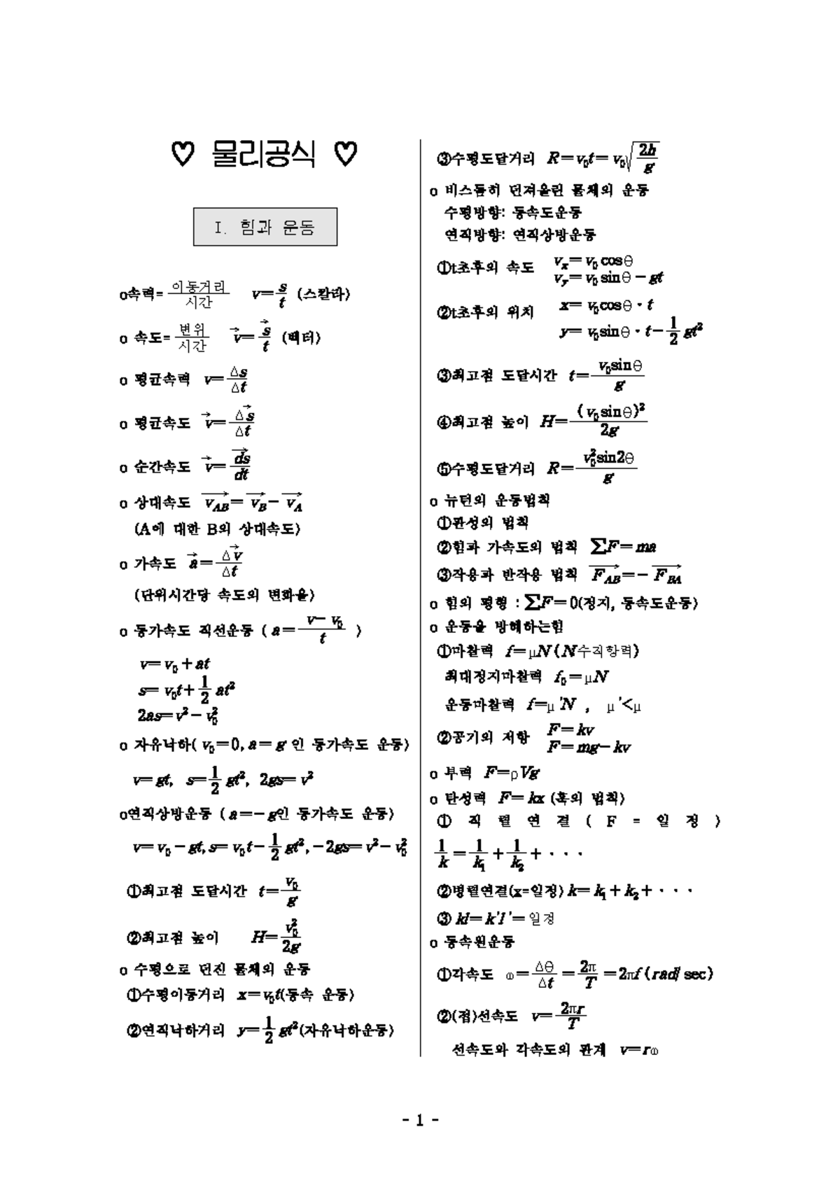물리공식 총집합 - 물리 공식 모음집 - ♡ 물리공식 ♡ I. 힘과 운동 o속력= ####### 이동거리 ####### 시간 v ...