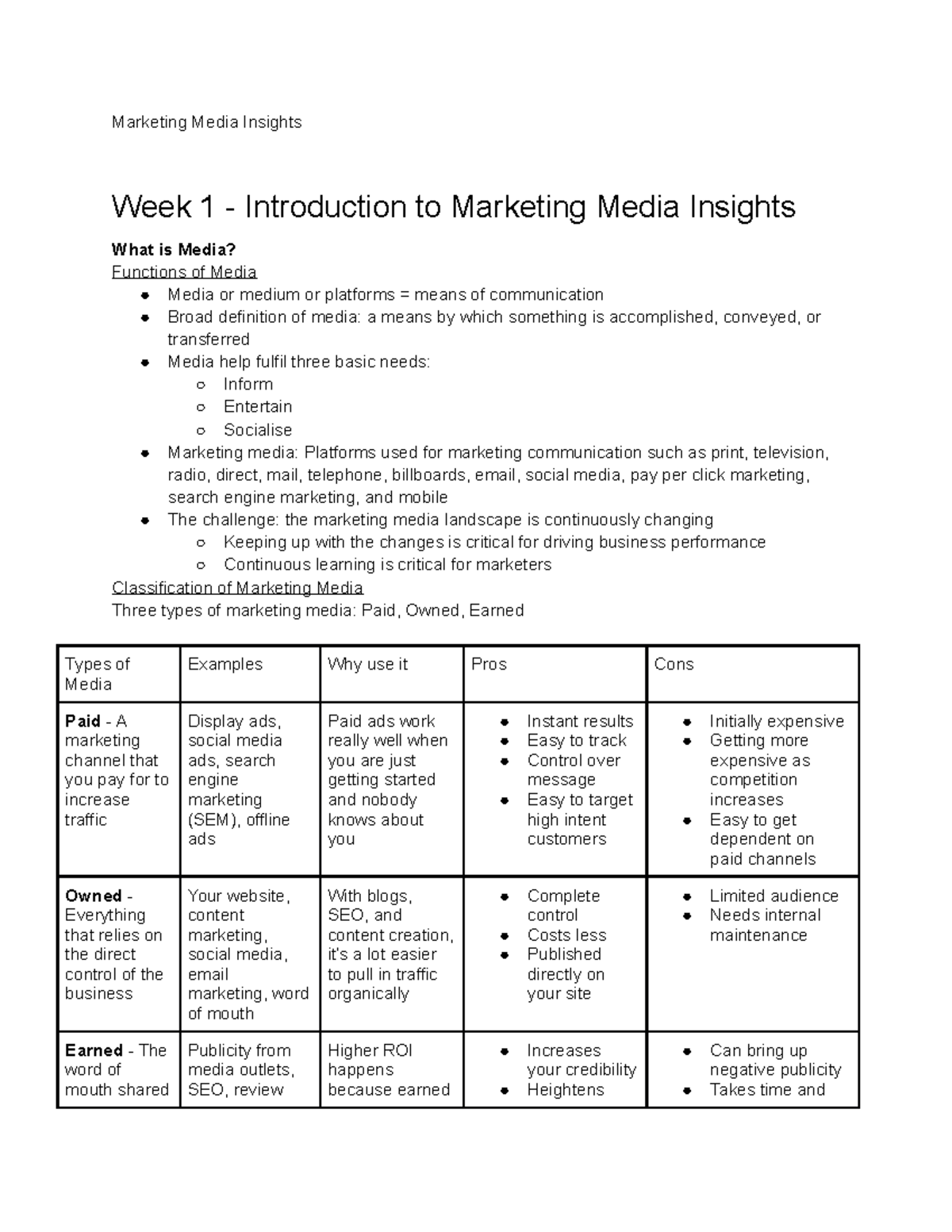 MKTG3013 - Marketing Media Insights - Marketing Media Insights Week 1 ...