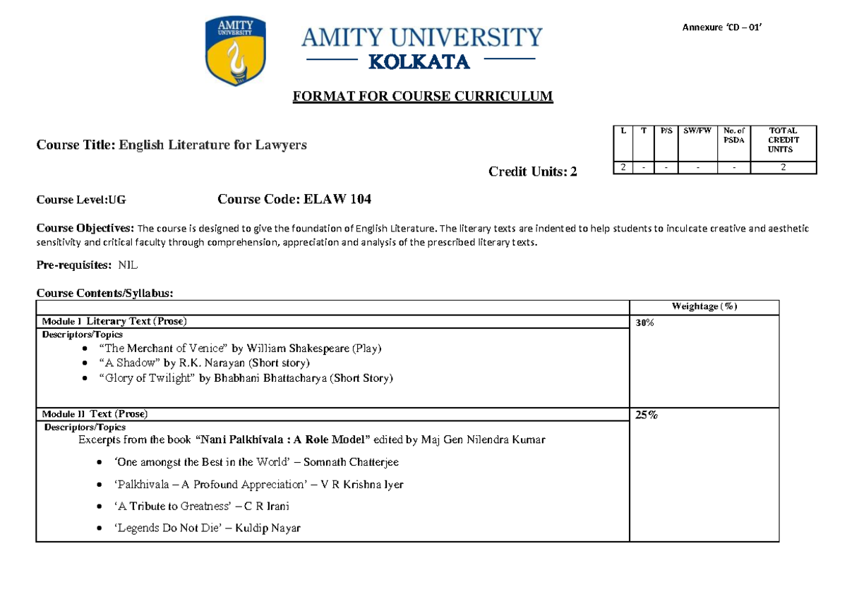 New Syllabus 32cb64a4-fdbc-4533-a38f-0eae93cfac6e - FORMAT FOR COURSE ...