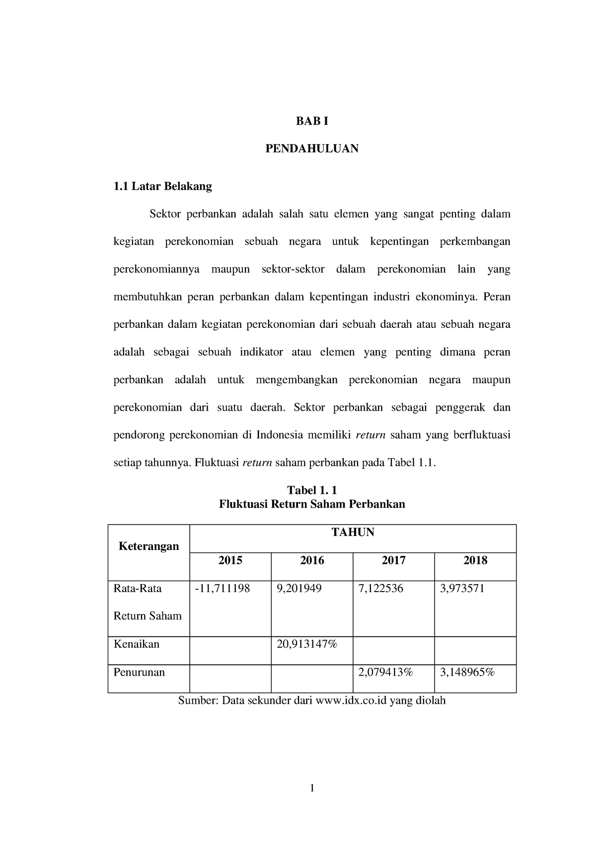 Pengaruh Tingkat Kesehatan Bank Menggunakan Komponen Risk Based Bank ...