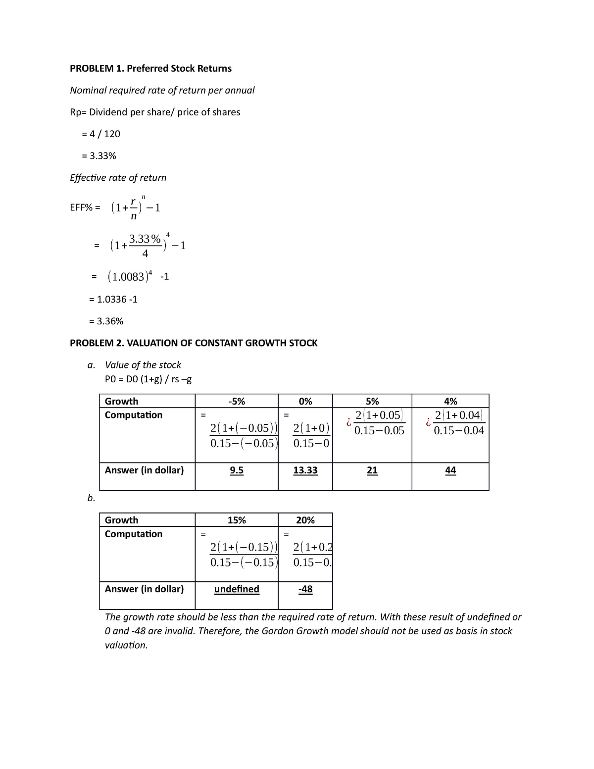 stock valuation assignment